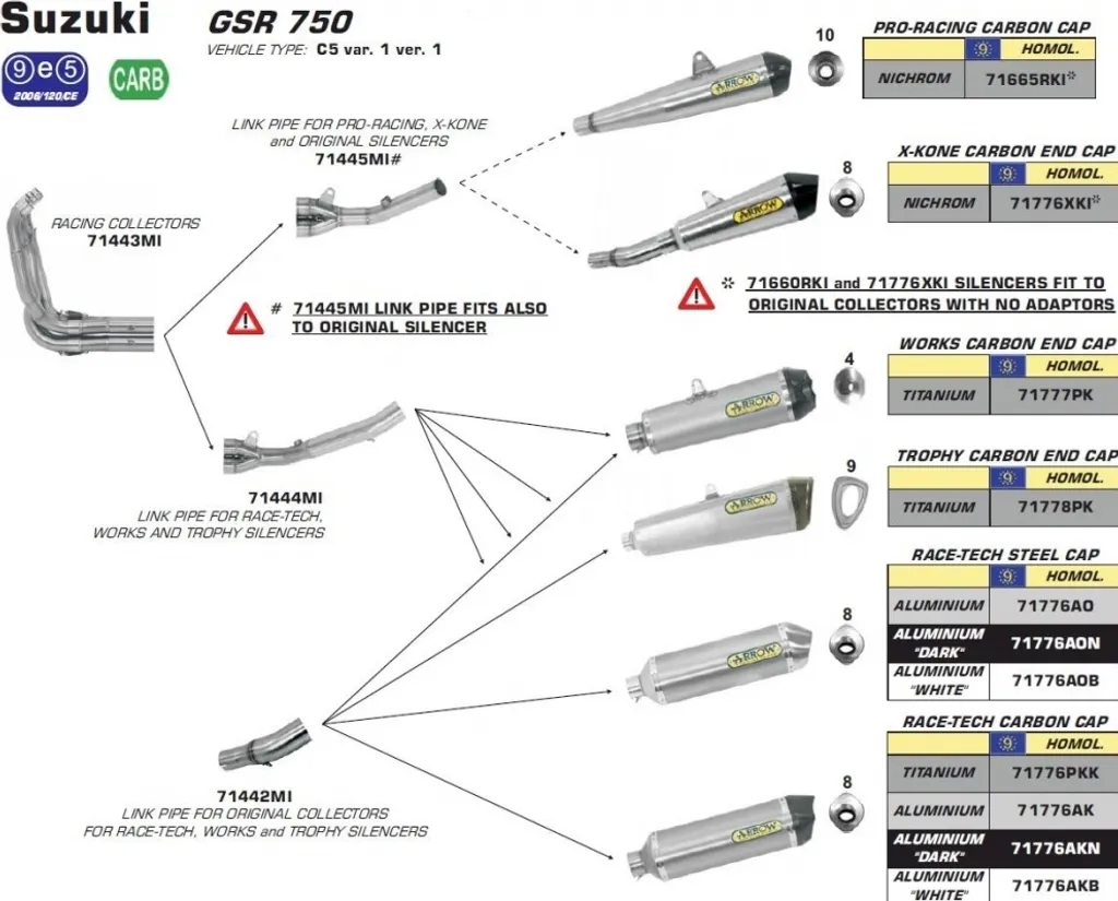 Silencieux Alu Arrow Embout Inox Homologué pour Suzuki GSR 750 11-14