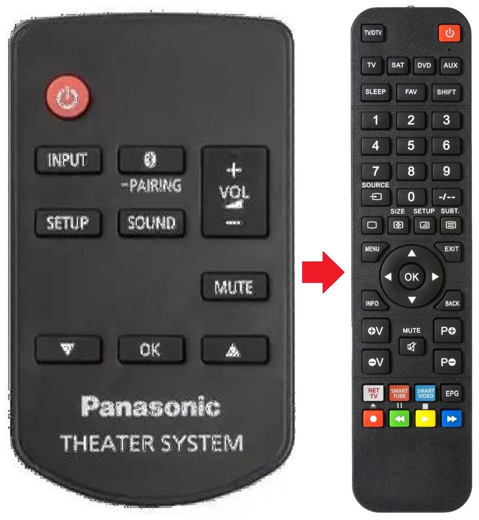 Fernbedienung passend für PANASONIC SC-HTB600 | SC-HTB680 | SC-HTB685