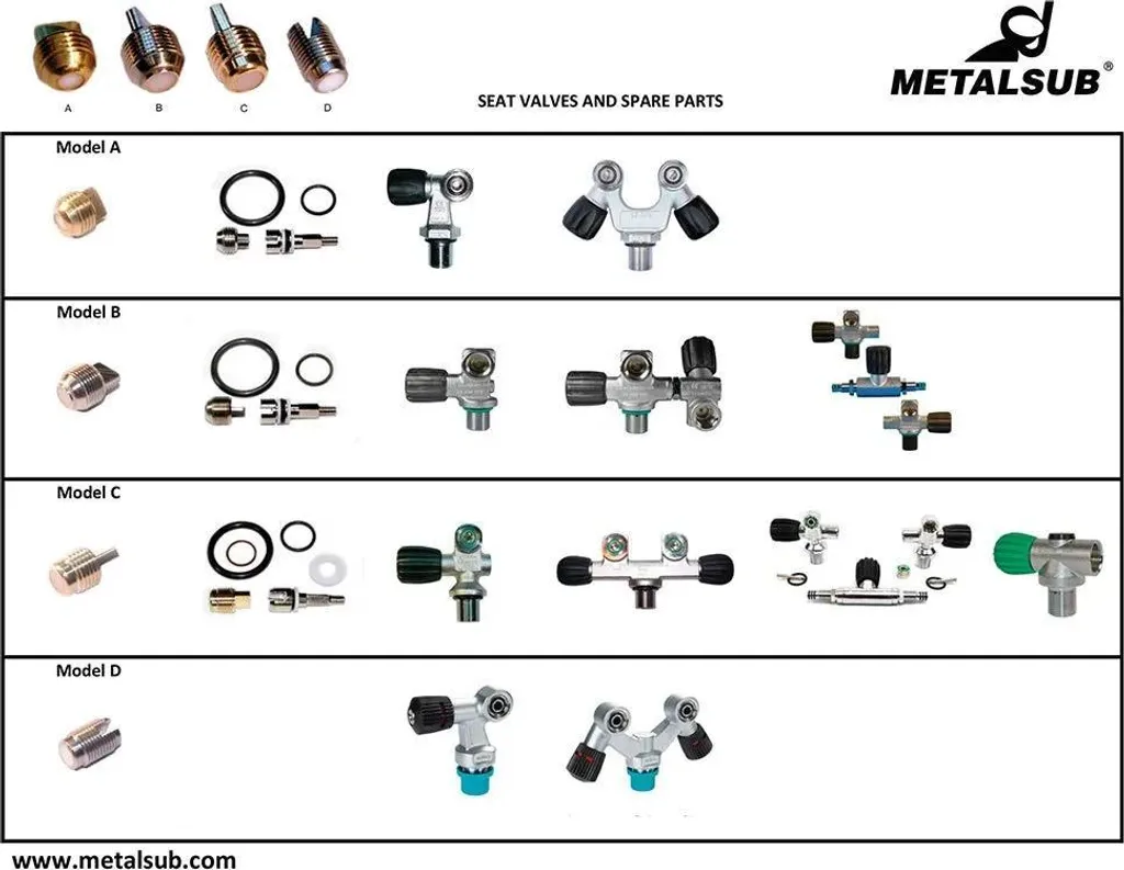 Pack de 10 Vannes Metalsub Modèle B Dorées - Idéal pour Centres de Plongée