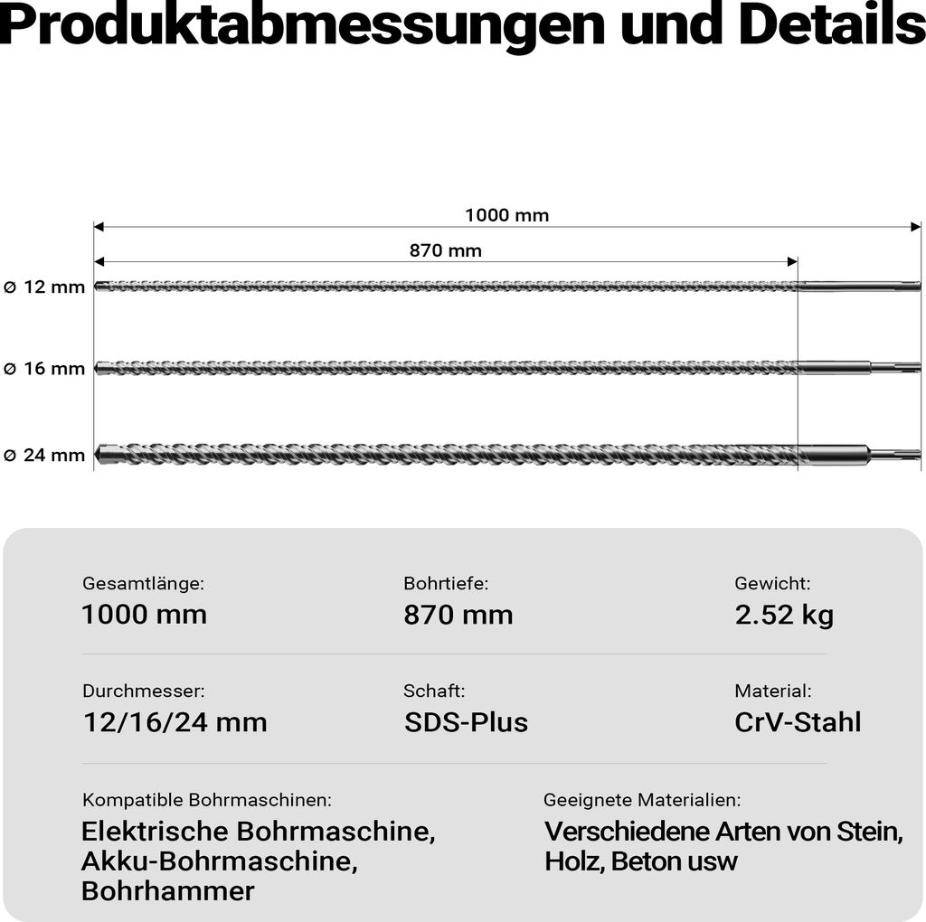 Sada vrtáků Wiltec SDS 3 kusy, délka 1000 mm, hloubka Obrázek produktu 3
