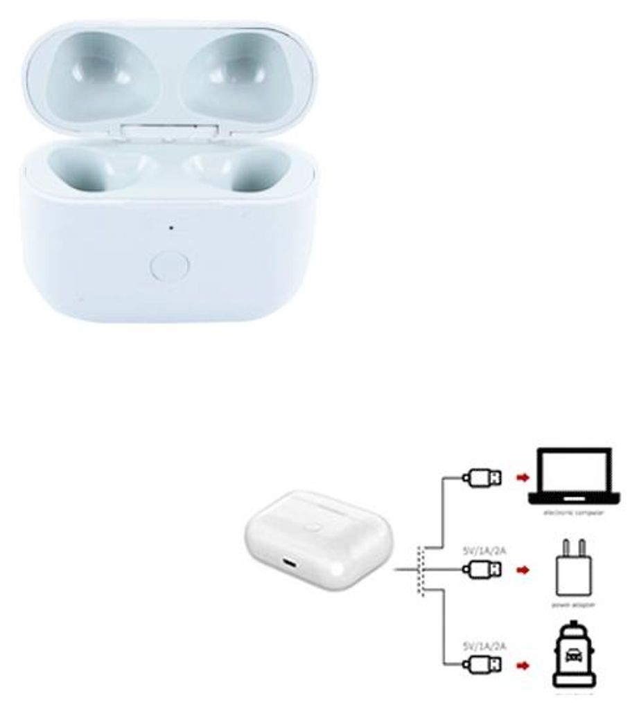 A white charging case for wireless earbuds is shown, along with a diagram illustrating various charging methods.
