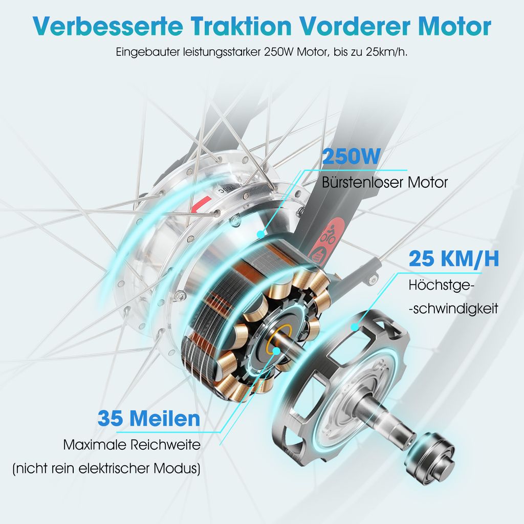 Hiland 28 Zoll Aluminium E-Bike für Damen und Herren, 250 Produktbild 3