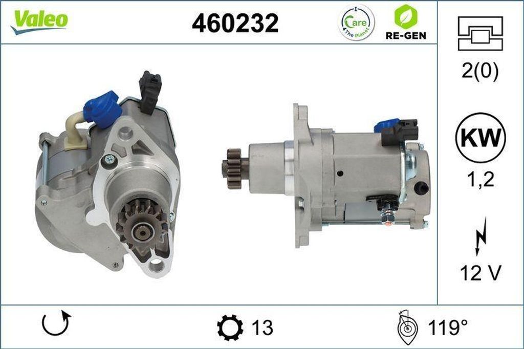 VALEO Starter VALEO RE-GEN AT 460232