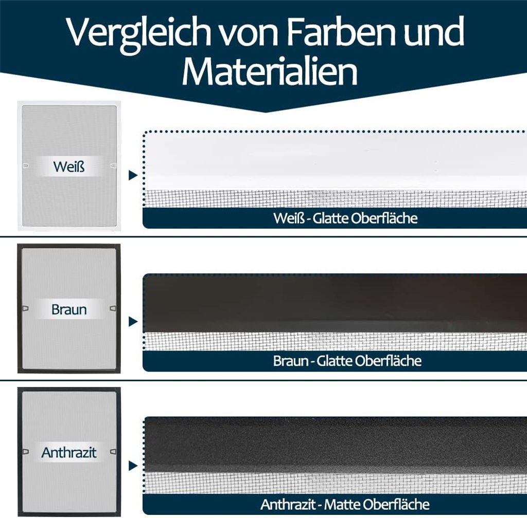 TRMLBE Fliegengitter Fenster mit Rahmen Fensternetz Produktbild 8