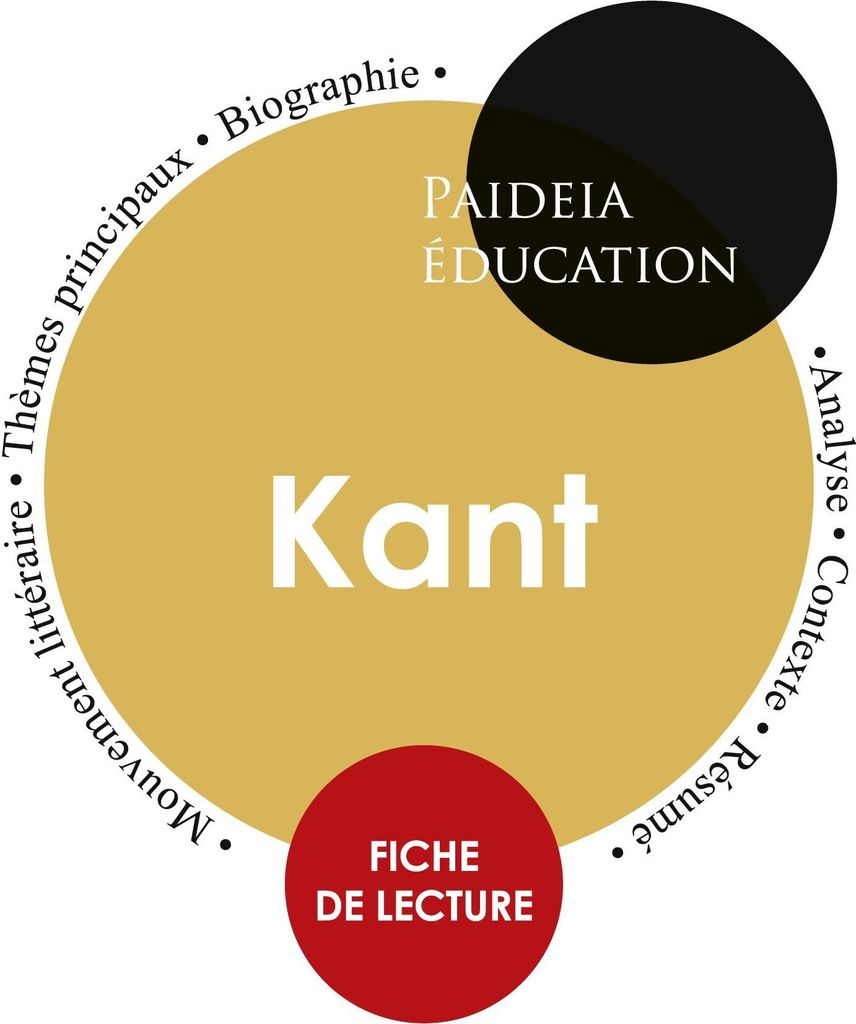 Emmanuel Kant : Étude détaillée et analyse de sa pensée