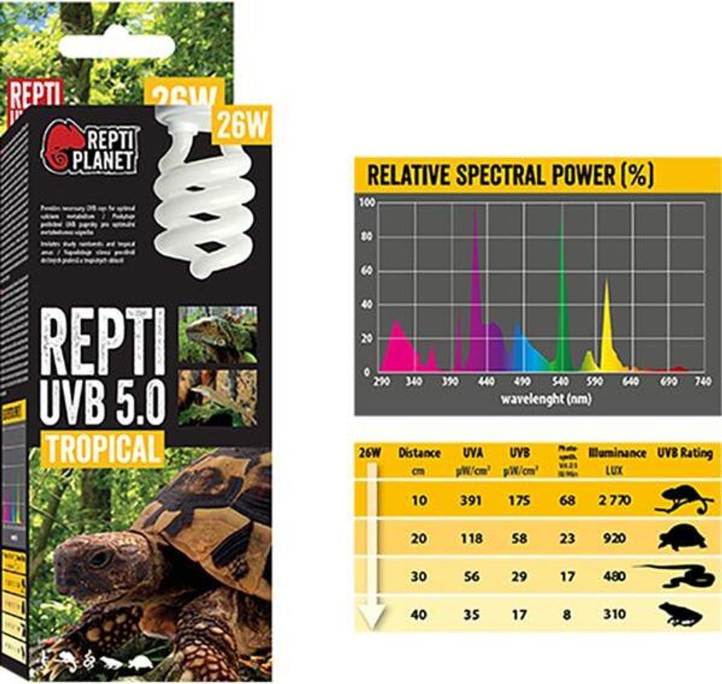 Repti Planet 007-41514, 26 W, 1 kusov, Box Obrázok produktu 