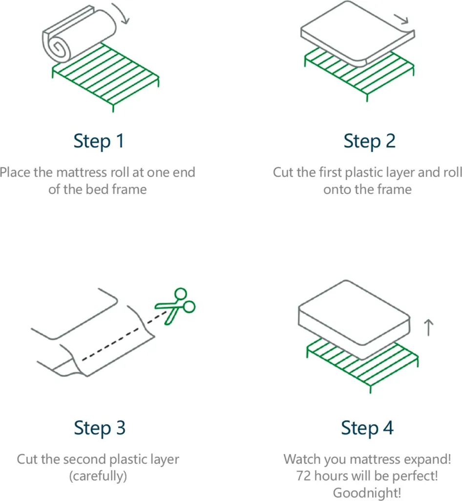 Matelas 140x200 cm à ressorts 25cm H3 pour un sommeil réparateur sain