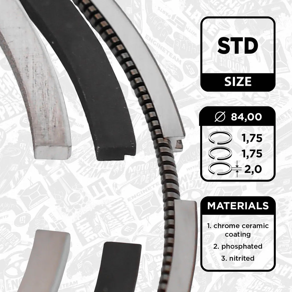 Jeu de segments de piston R1013800 ET ENGINETEAM pour BMW Série 3 E90