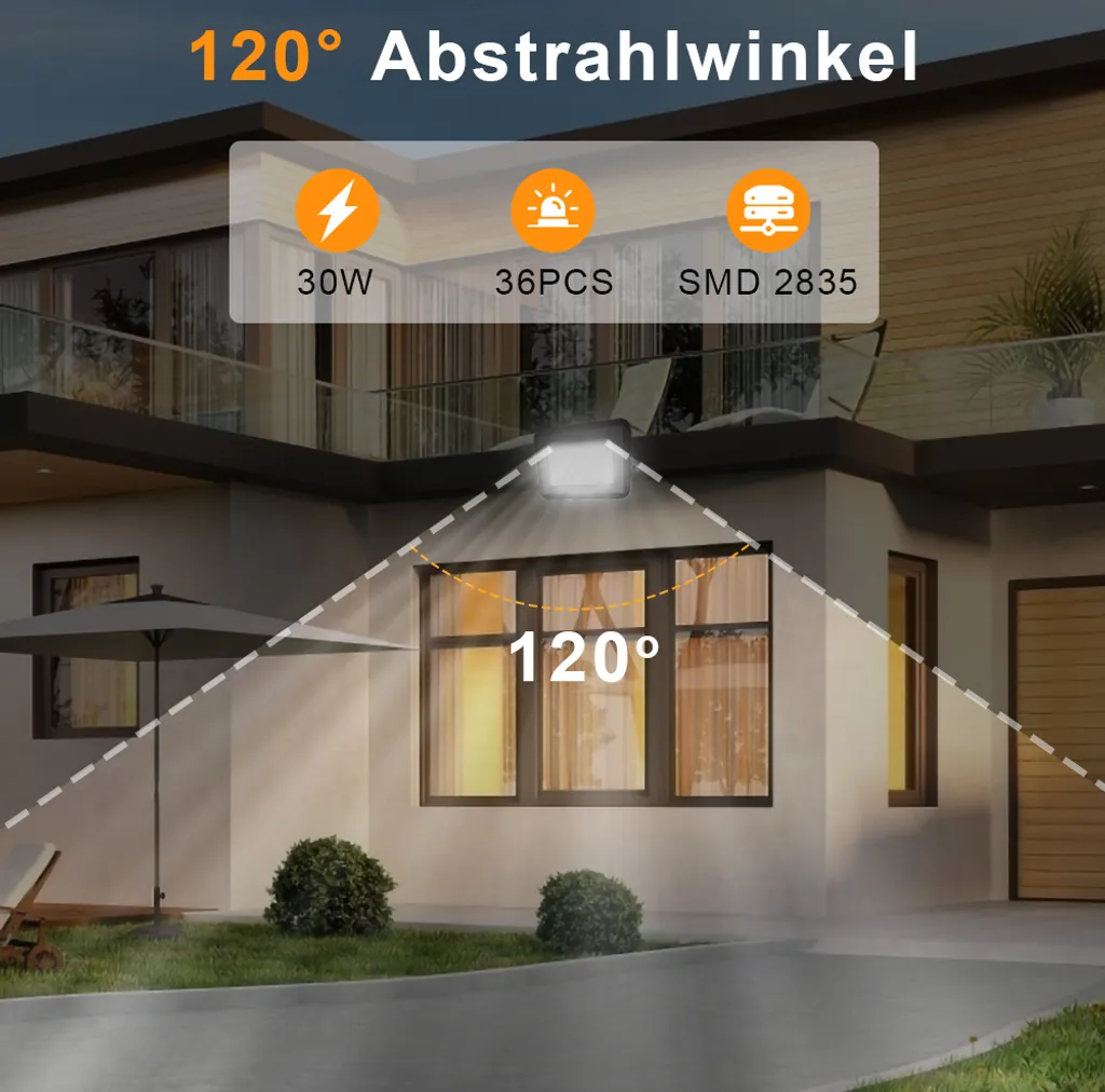 Faro LED 30W Jopassy Bianco Freddo: Sicurezza e Luce per il Tuo Esterno