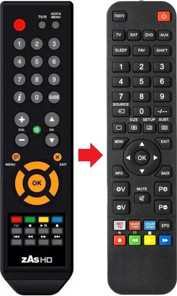 Fernbedienung geeignet für TELEVES ZAS-HD-COMBO | ZASHD | ZASHDCOMBO
