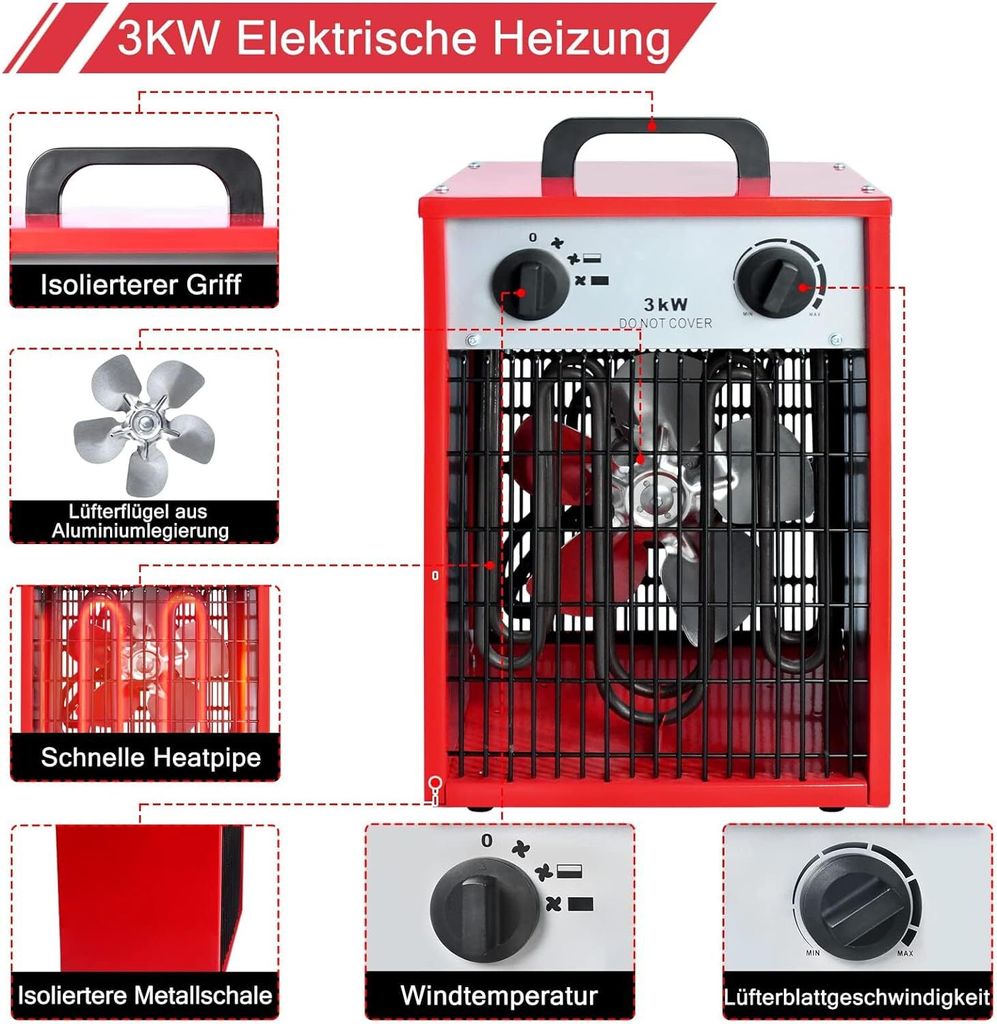 YUENFONG Heizlüfter Elektroheizung 3KW 220V-Profi-Industrie Produktbild 4