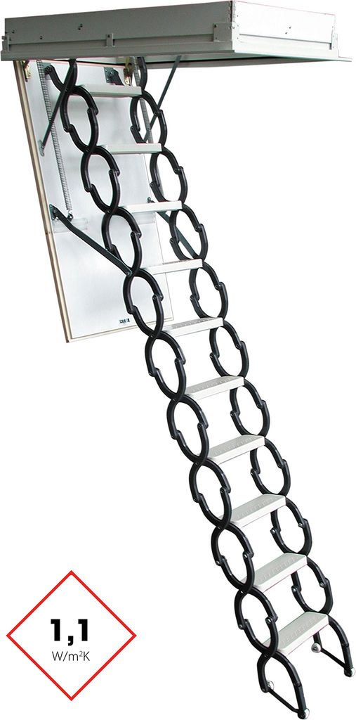 Minka Bodentreppe Euro Star mit U-Wert 1,1 W/m2K bis 300cm Raumhöhe 70x70cm Deckenöffnung