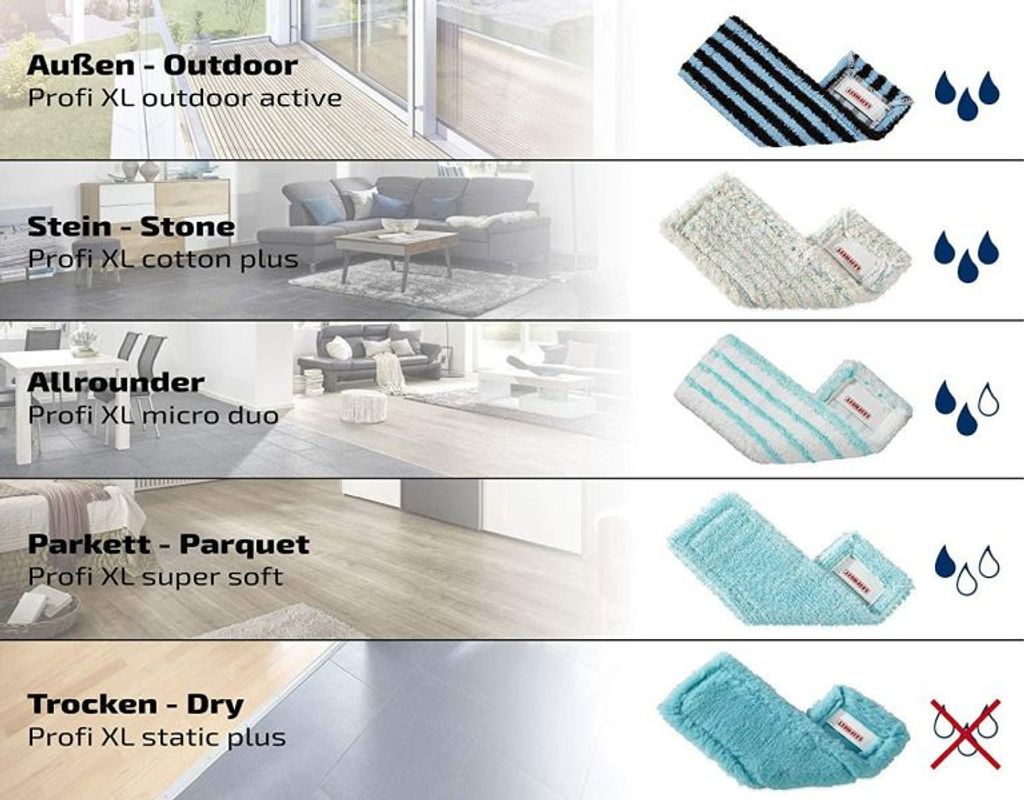 LEIFHEIT návlek na mop Profi XL bavlna plus šírka mopu 42 Obrázok produktu 10