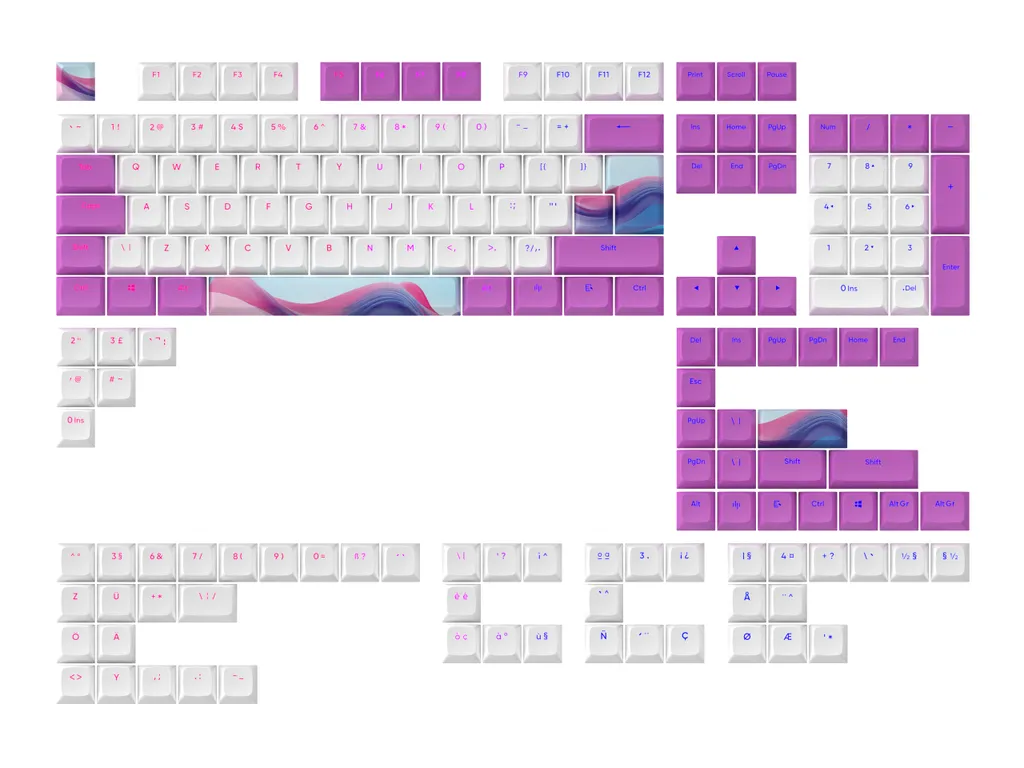 Finies les touches usées : Keycaps Dark Project Candy K PBT ANSI ISO