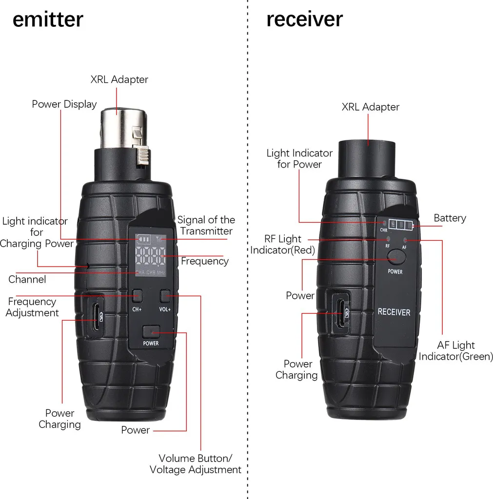 Émetteur récepteur UHF haute fidélité pour instrument et mixage audio