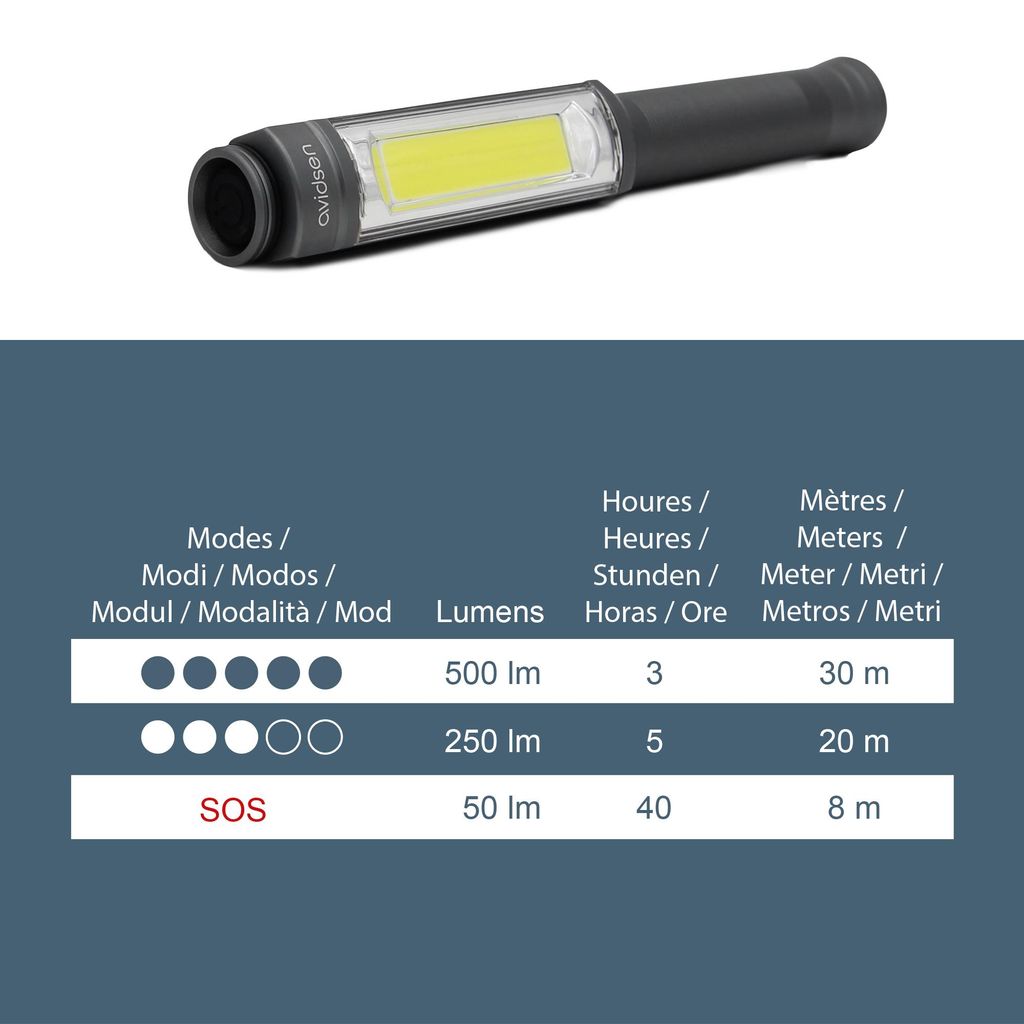 LED COB-Taschenlampe 500 Lumen 3 Leuchtmodi - Avidsen - 103643