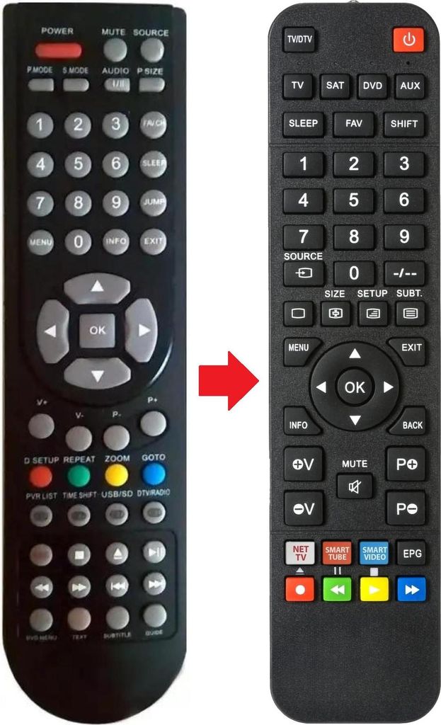 Fernbedienung geeignet für DIKOM M19D | M22 | M22D