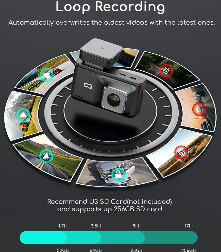 Mini Dashcam Auto Vorne Hinten 2.5K/1080P Autokamera,170° Produktbild 6
