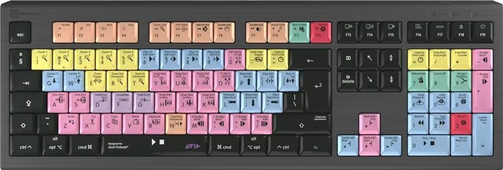 Clavier QWERTY UK ASTRA 2 : Ne Cherchez Plus vos Touches dans le Noir