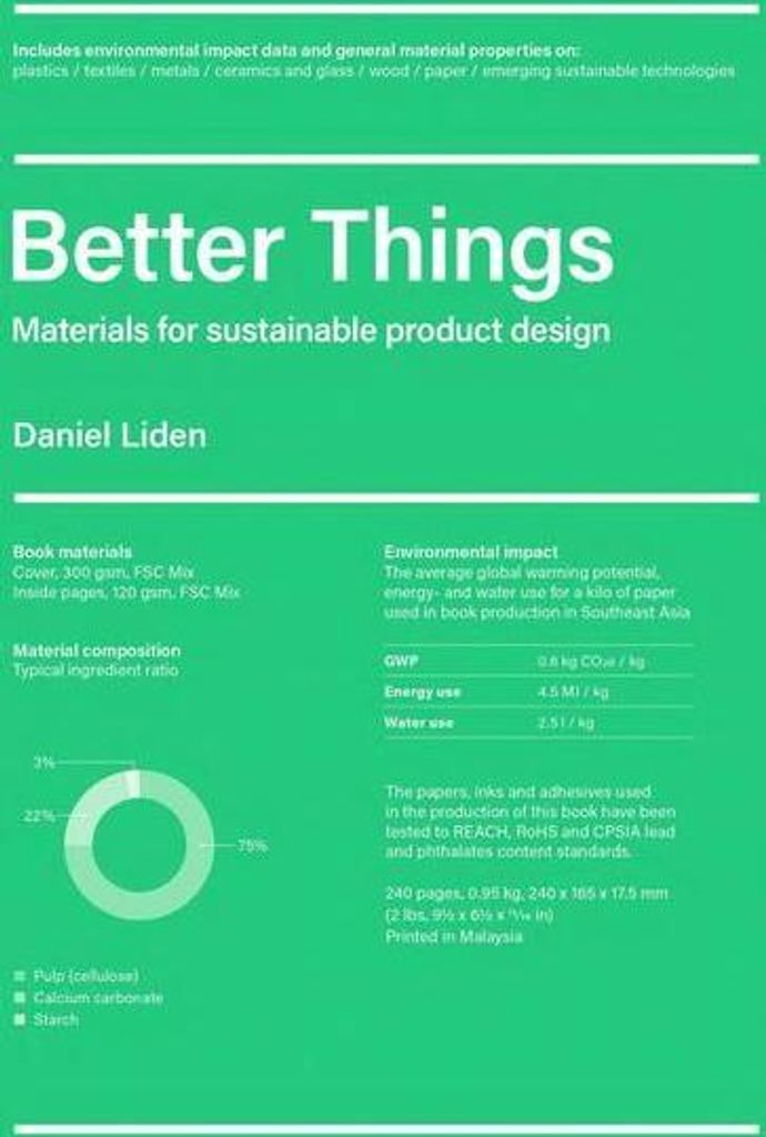 Better Things Image du produit 