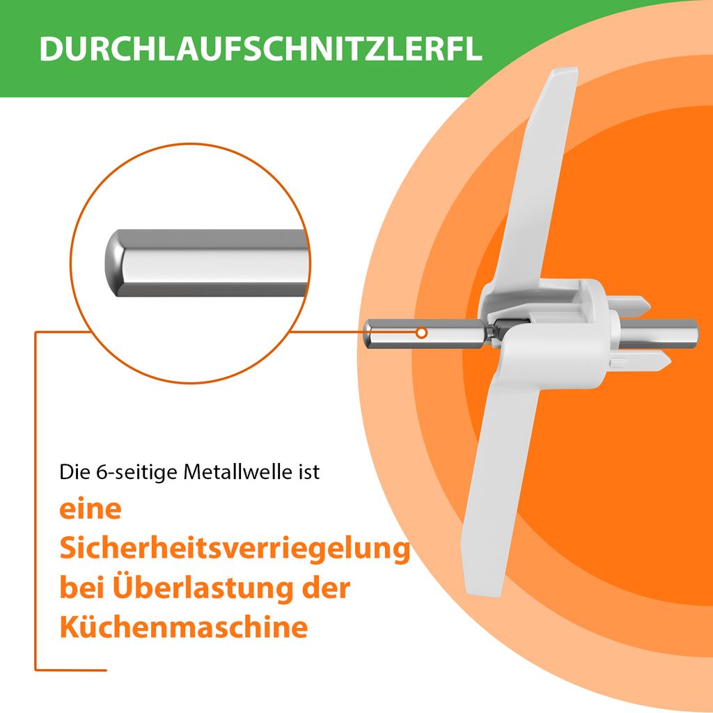 Bosch Siemens 00649584 Scheibenträger Reibeinsatzträger für Küchenmaschine 
