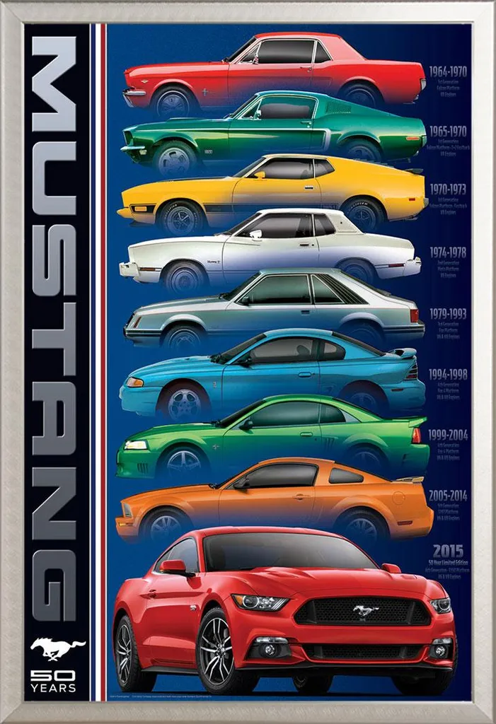 Poster Mustang 50 Ans sous cadre alu argenté pour salon et bureau