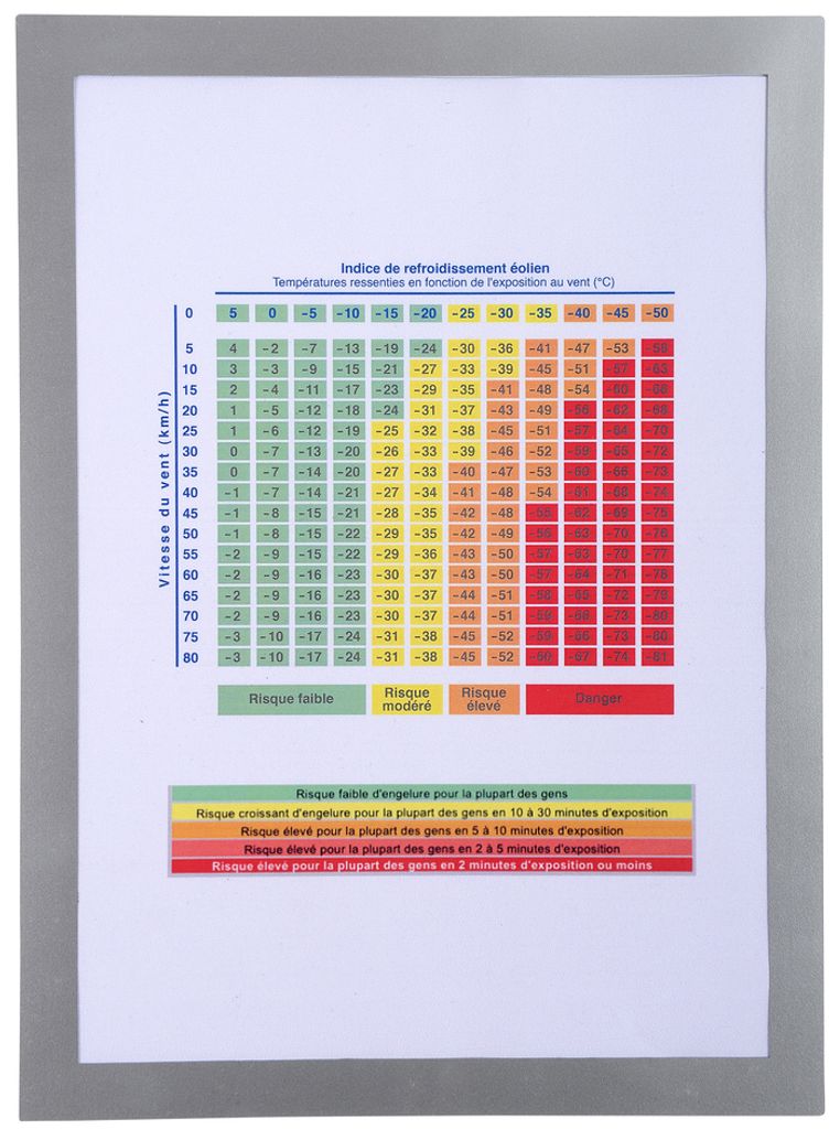 HüllePVC Infos Magnet silber A4