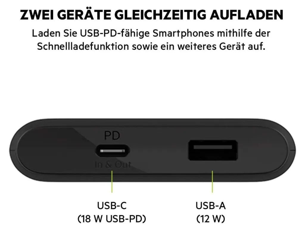 Batterie Externe 20000mAh Charge Rapide USB-C pour MacBook et iPhone - 14