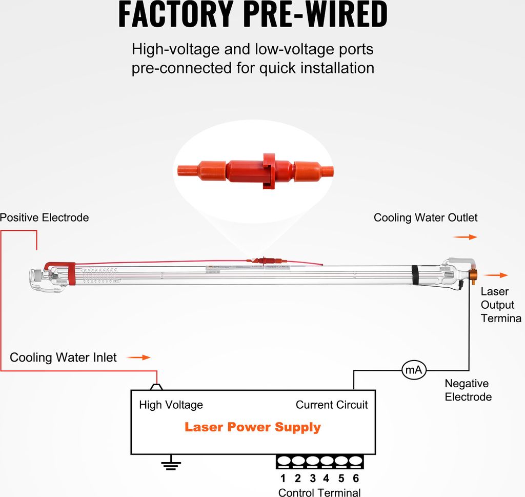 Tuba laserowa CO2 VEVOR 60 W, długość 1250 mm, średnica 55 Zdjęcie produktu 5