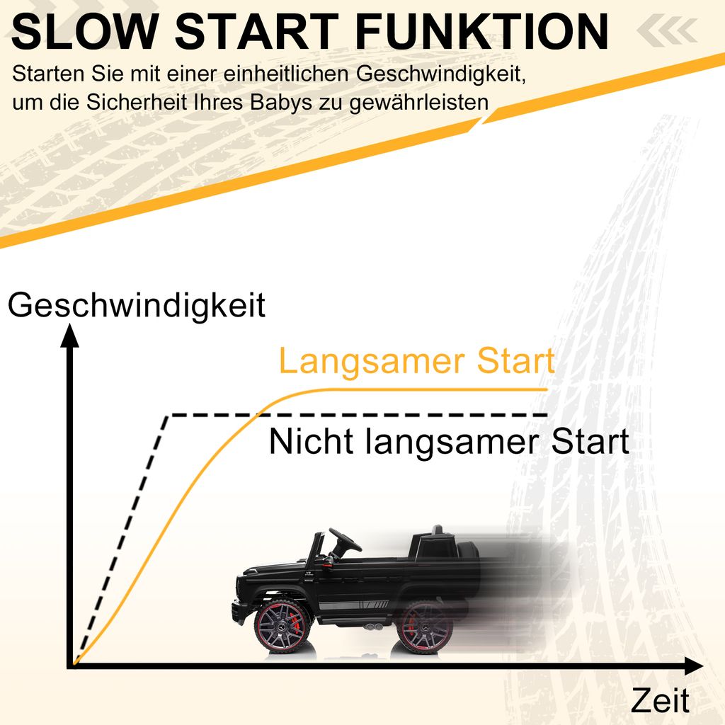 FCH elektrická autíčka pro děti Mercedes Benz G63 AMG s 12V Obrázek produktu 5