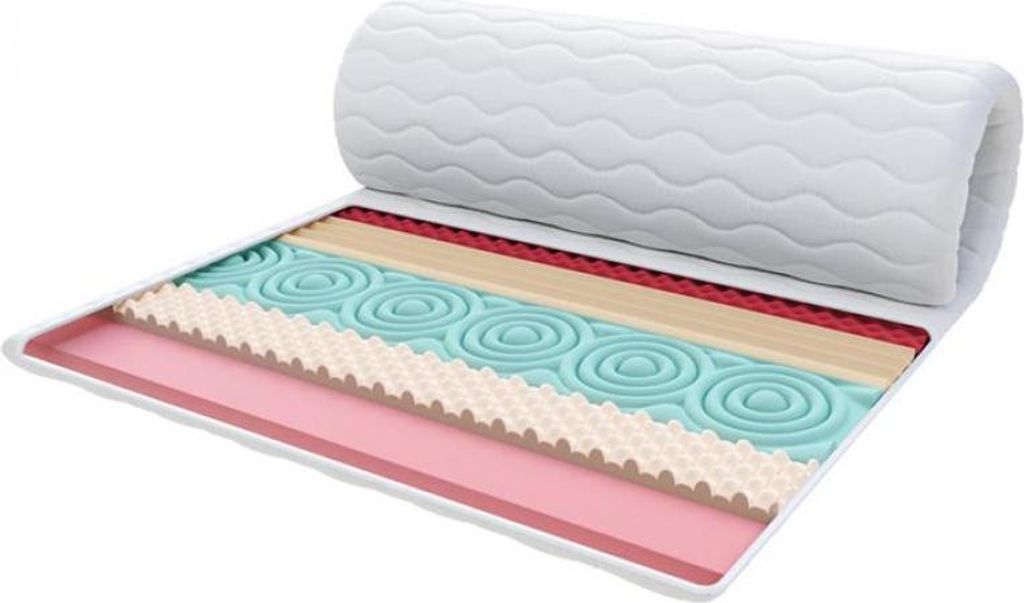 Topper 140x200 cm Matratzenauflage mit HR-Schaum Visco-Schaum 7 Zonen Höhe ca 6 cm H2 H3 Matratzenschoner Premium Bezug