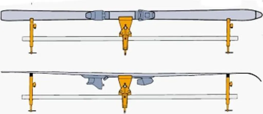 Plus de skis instables : Support professionnel pour fartage efficace