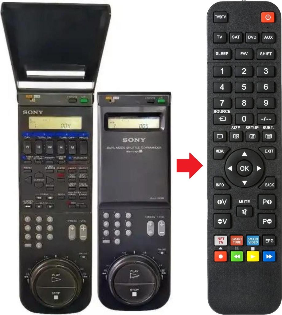 Fernbedienung geeignet für SONY RMT-V104