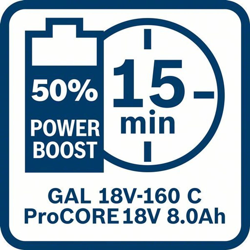 Bosch 2x ProCORE18V Akku 8.0Ah + GAL 18V-160 Produktbild 21