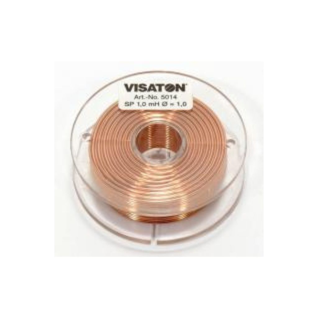 Visaton 4985, 4,8 cm, 4,8 cm, 1,8 cm, Kupfer, Transparent