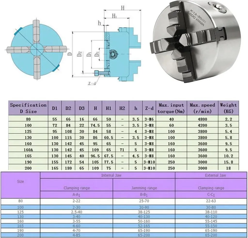 Mandrin 80 mm à 4 mors autocentrants réversibles en acier haute précision - 9