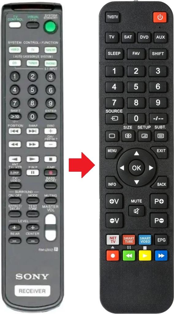 Fernbedienung geeignet für SONY RM-U302