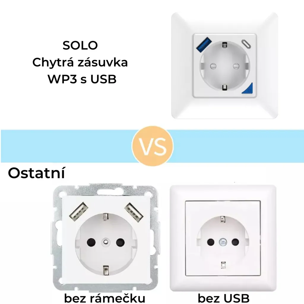 Prise connectée programmable BOT WP3 avec double chargeur USB blanc - 4