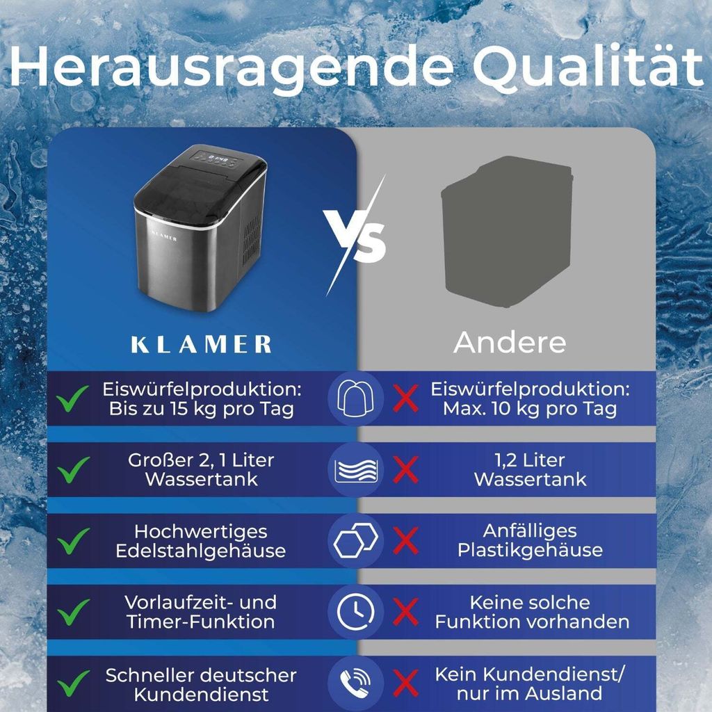 KLAMER Eiswürfelmaschine, 10 Eiswürfel in 7-9 Minuten, 15 Produktbild 7