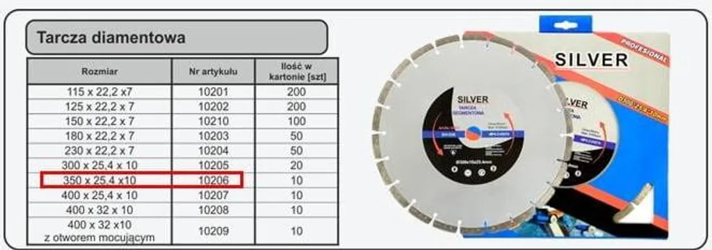 Disque diamant 350 mm Argent segmenté 10 mm haute résistance thermique