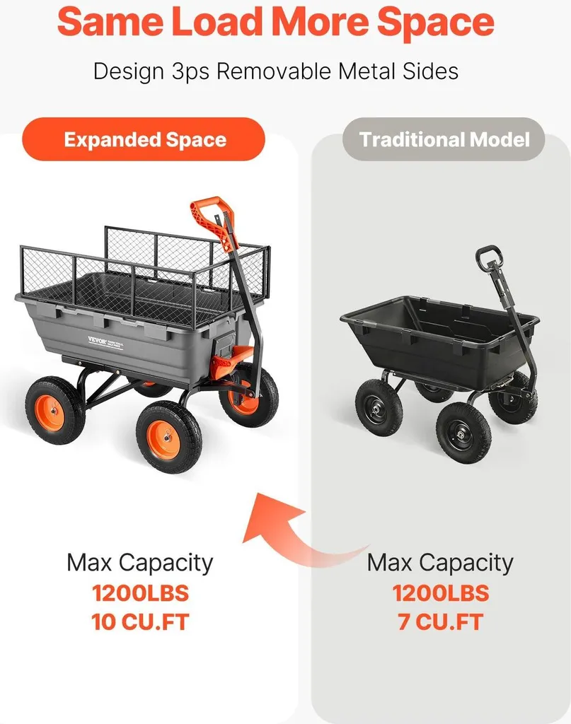 Chariot de jardin polyvalent avec benne en polyéthylène haute capacité