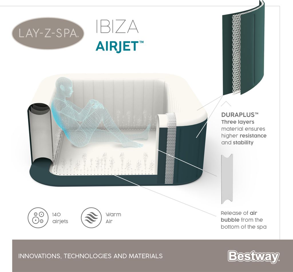 Bestway® LAY-Z-SPA® Whirlpool Ibiza AirJet™ 180 x 180 x 66 Obrázek produktu 39