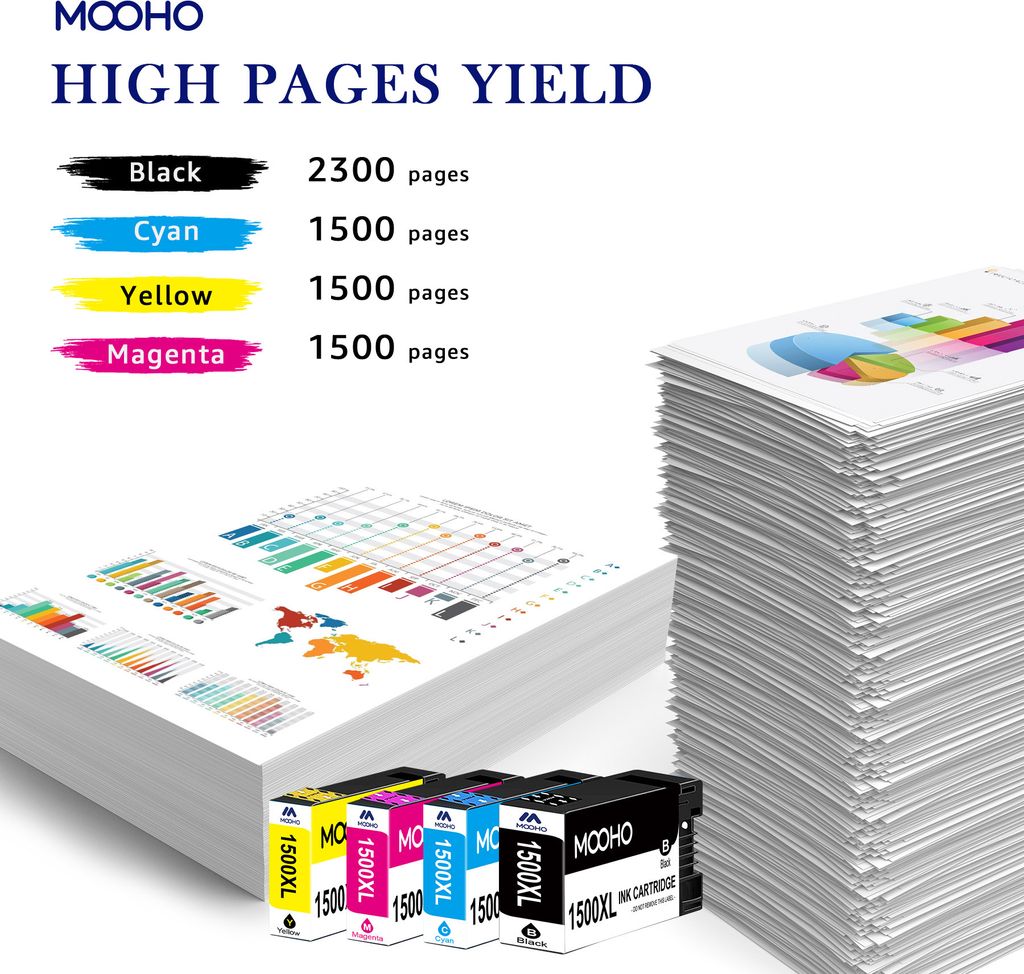 Kompatible Druckerpatronen Für Canon PGI-1500XL – 4er Pack Schwarz, Cyan, Magenta, Gelb