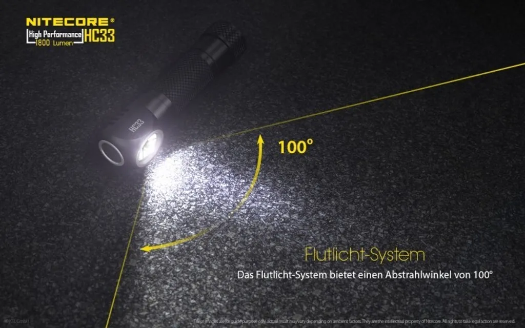 NiteCore HC33 Lampe frontale étanche IPX8 1800lm avec base magnétique - 26