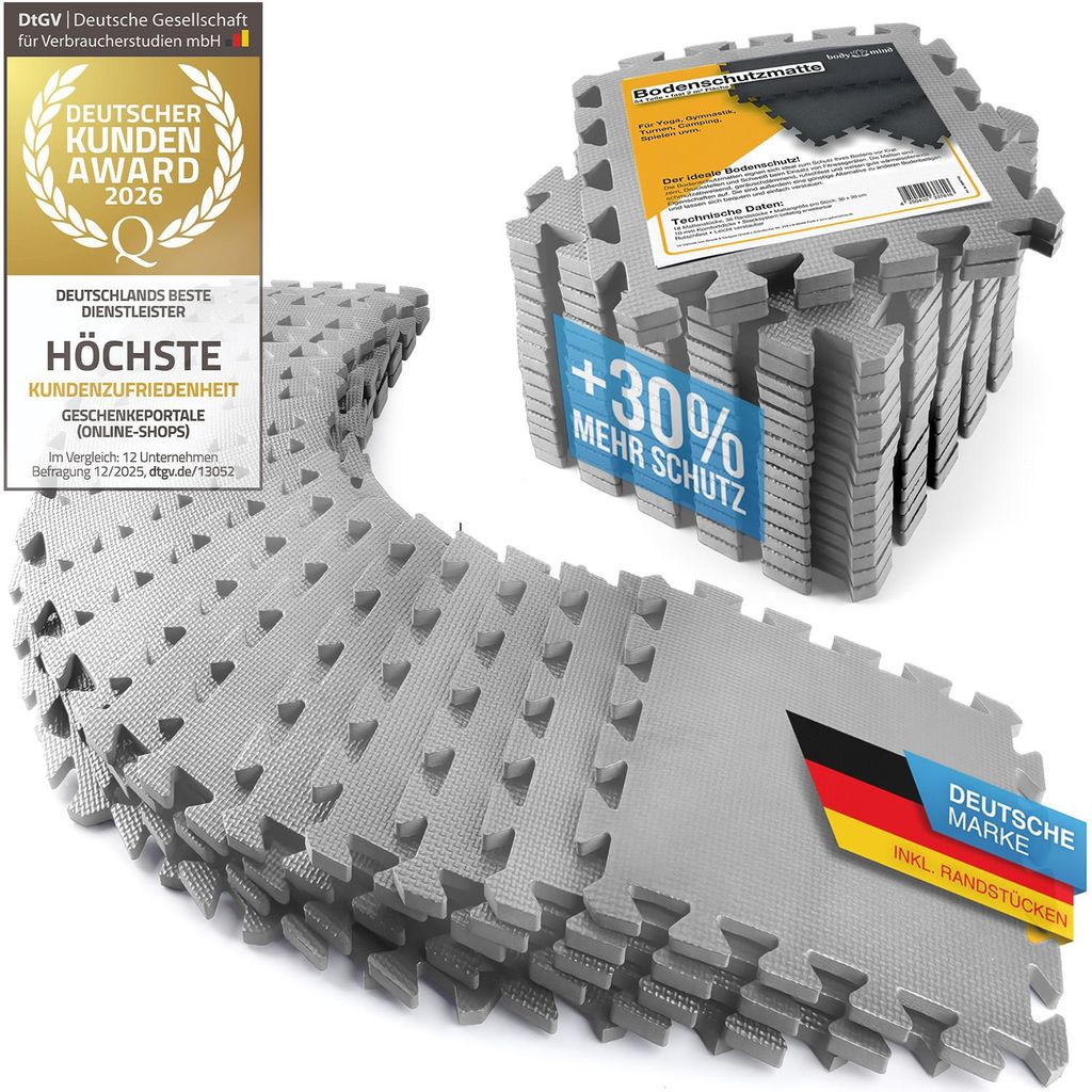 Premium Set Bodenschutzmatten Grau