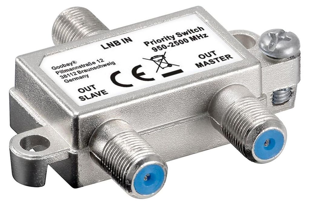 Wentronic goobay Produktbild 