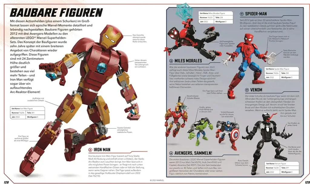 Comment Identifier vos Figurines ? Guide LEGO Marvel Encyclopédie Totale - 4