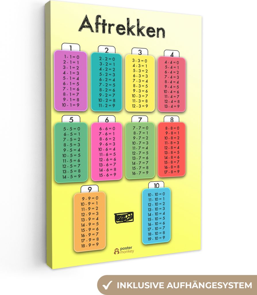 OneMillionCanvasses - Leinwandbilder - 90x140 cm, Kinderzimmer - Subtraktion - Zahlen - Jungen - Mädchen - Kinder - Kinder, Wandbilder Kunstdruc...