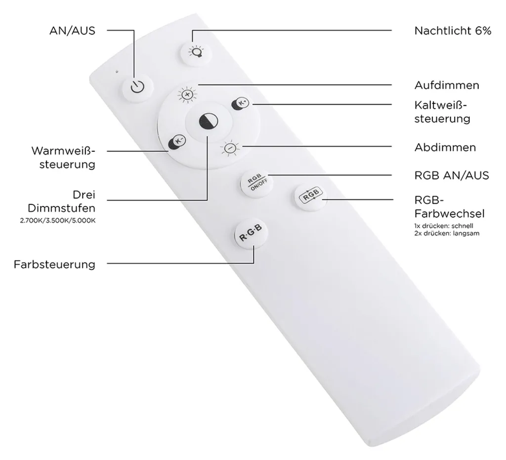 Plafonnier LED 45 cm à intensité variable et rétroéclairage personnalisable - 9