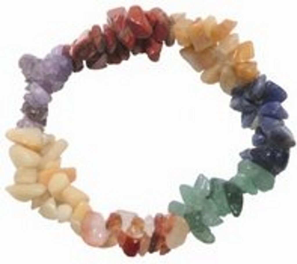 Chakra Splitterarmband